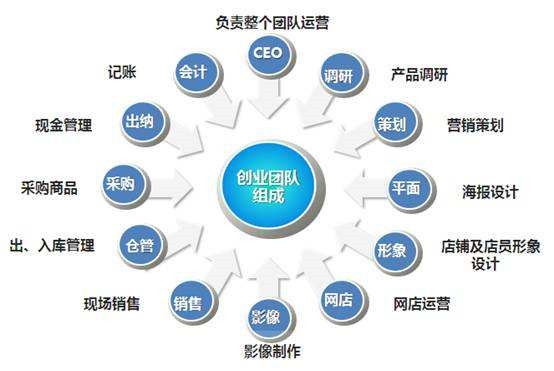 渤海理工職業(yè)學(xué)院 渤海理工職業(yè)學(xué)院